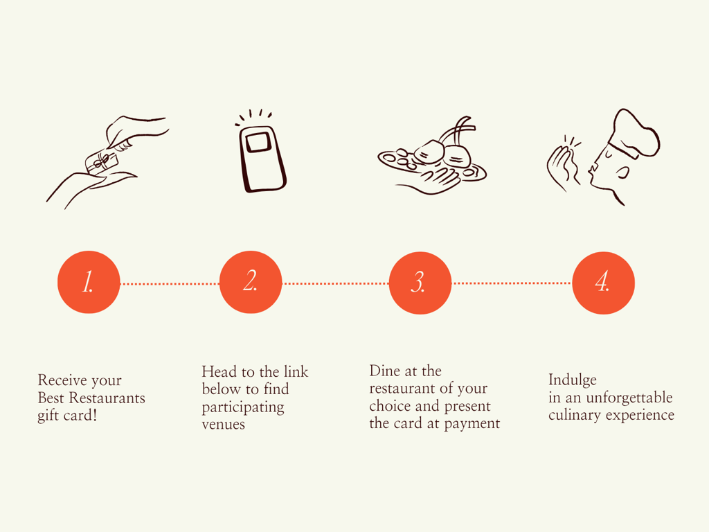 How It Works Web Banner (2)