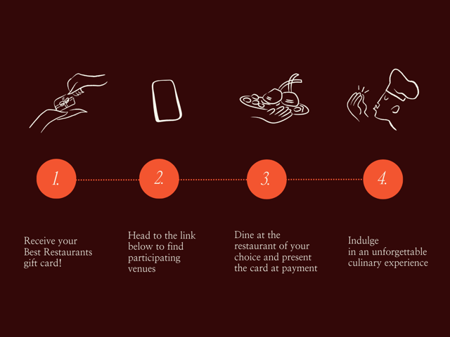 How It Works Web Banner (1)